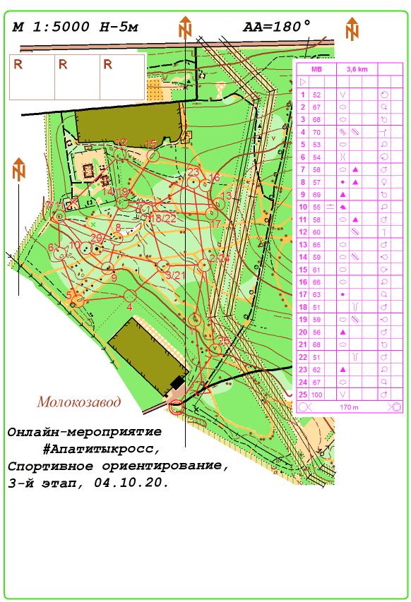 04 октября 2020 г. Апатиты соревнования по спортивному ориентированию Воробьинка карта