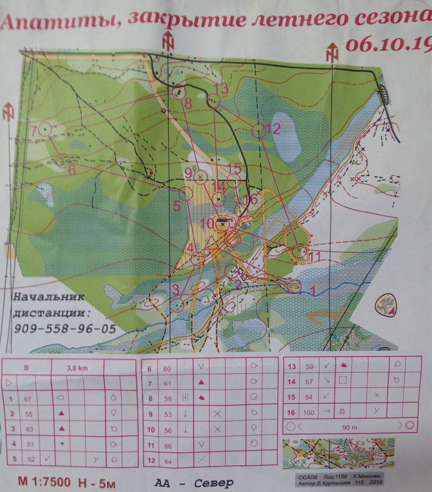 06 октября 2019 г.  Апатиты