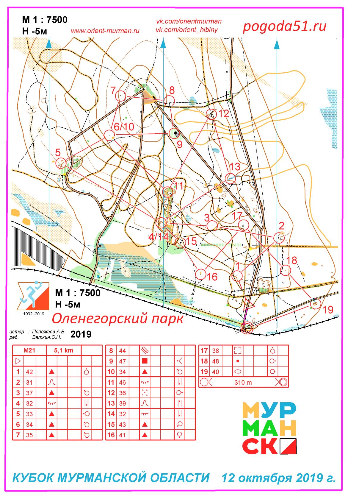 12 октября 2019 г.  Оленегорск карта