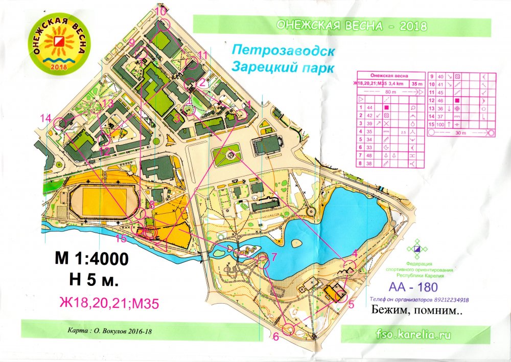 Онежская весна 2018 Карта Спринт