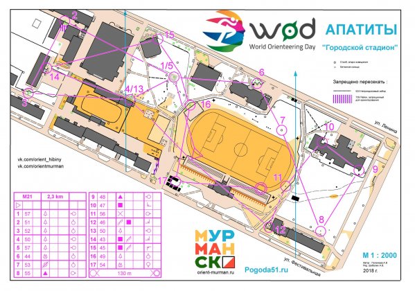 20 мая 2018 г. Апатиты Всемирный день ориентирования (WOD) карта городской стадион